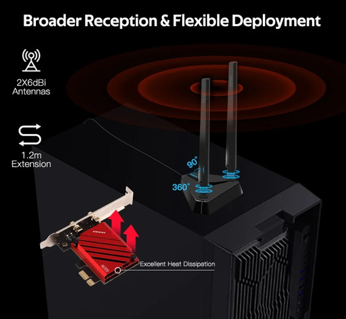 Fenvi Tarjeta De Red Wifi 7 2,4g/5g/6ghz Be200pro