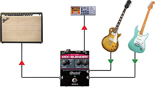 Guitarra Radial Engineering Mix-blender De Doble Entrada Con