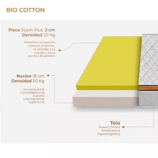 Colchon Individual Bio Cotton Memory Foam Bio Mattress Color Blanco