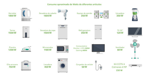 No Break Ups 3000 Va/2700 W Entrada 120 Vca Con 6 Tomas