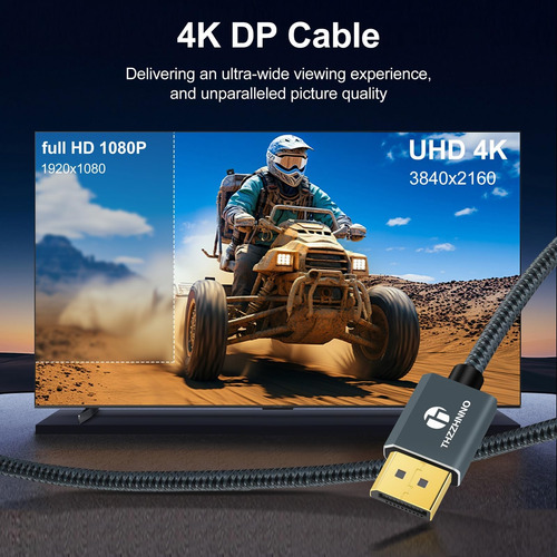 Cable Displayport Thzzhnno 7,62 M Alta Transmisión Digital