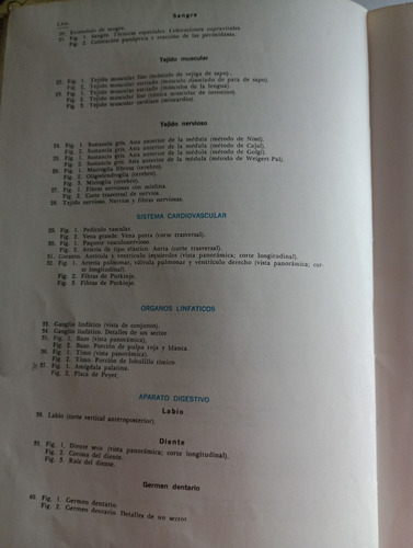 Atlas De Histología Normal 7ma. Edición Di Fiore (Usado)
