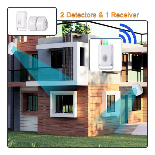 Detector De Movimiento De Timbre De Puerta Alerta De En...