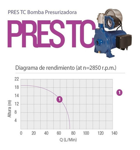 Imagen 4 de 10 de Bomba Presurizadora De Agua Pluvius 600w Tanque Cisterna