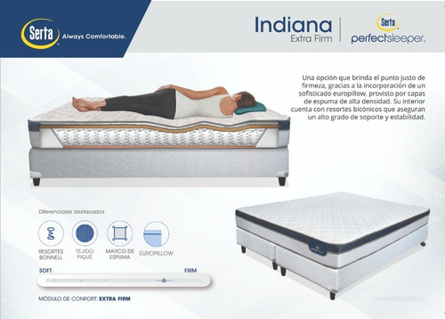 Imagen 7 de 10 de Colchon Resorte Serta Indiana 160x200 Envíos