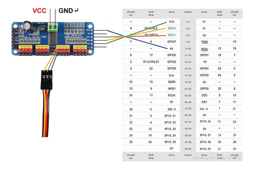 Pca9685 16 Bits De Canal 12 Módulos I2c Servo Pwm Sg90 Mg995
