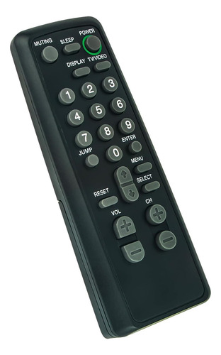 Substituto De Trabalho Do Controle Remoto Beyution Rm-y156 P
