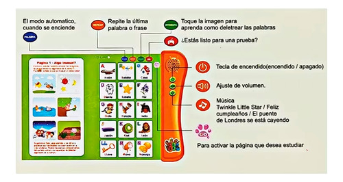 Libro Con Sonido Interactivo Para Aprendizaje De Ingles 2vr9