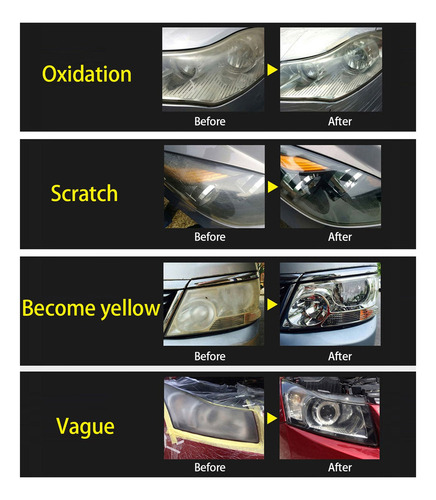 Kit De Herramientas For Pulir Faros Delanteros De Coche