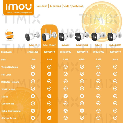 Kit Cámara De Seguridad Wifi Imou Ip Bullet 2c Exterior+nvr