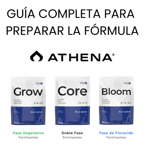Fertilizante Athena Pro Bloom 0.9kg - Floracion Sales