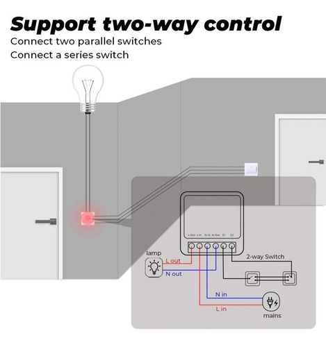 Interruptor Inteligente Wifi Oculto 2 Vias Google Alexa Blanco