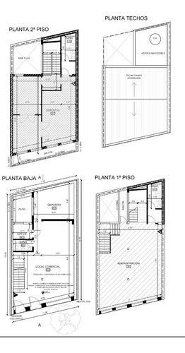 Venta. Edificio Comercial Multiples Destinos. Insuperable Renta. Palermo Soho.