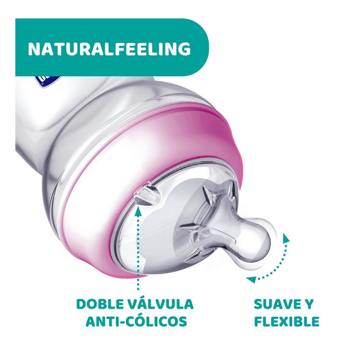 Imagen 5 de 10 de Mamadera Naturalfeeling 150 Ml De Color Flujo Lento 0 Meses