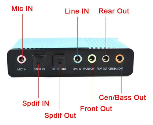Adaptador De Tarjeta De Sonido Óptico Zz 5.1