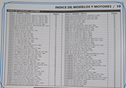 Manual Rectificación Bancada-leva-biela-pistón-cigüeñal 2 Ts