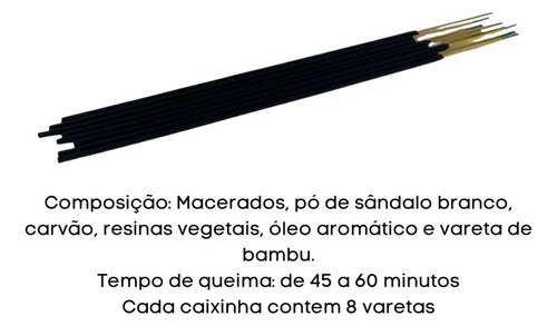 Incenso Indiano Bic Olho Grego 25 Caixas Com 8 Varetas