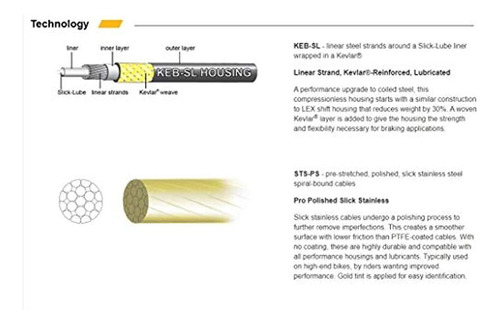 Jagwire - Kit De Cable Diy De Freno De Montaña Pro | Para B