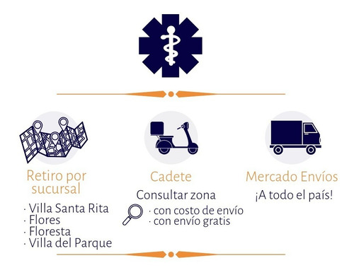 Imagen 8 de 10 de Nebulizador Pistón Pixel Silfab Adultos Niños N30 Asp Nasal