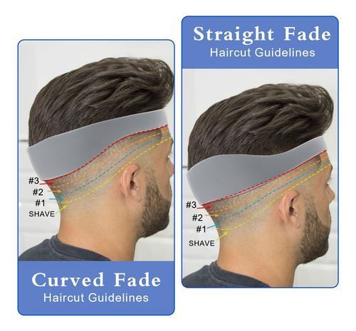 Guía De Corte De Cabello Ajustable, Paquete De 2 Plantillas