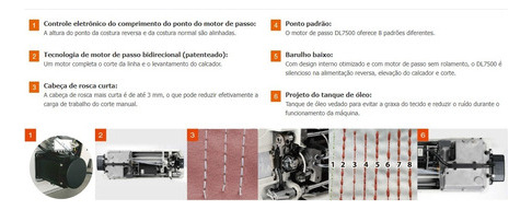 Máquina de coser con motor de doble paso - Siruba Dl7500