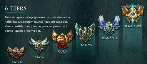 Imagem 3 de 3 de Elojob/duoboost/analise De Perfil
