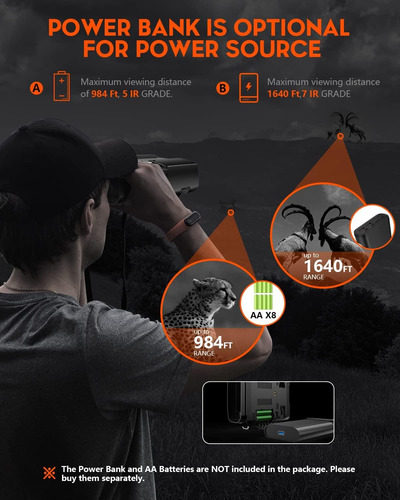 Ivienx - Gafas De Visión Nocturna, Binoculares De Visión Noc