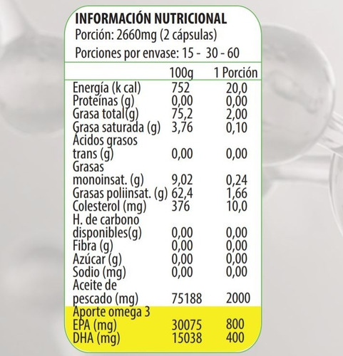 Omega Up Ultrapure (150 Cápsulas)