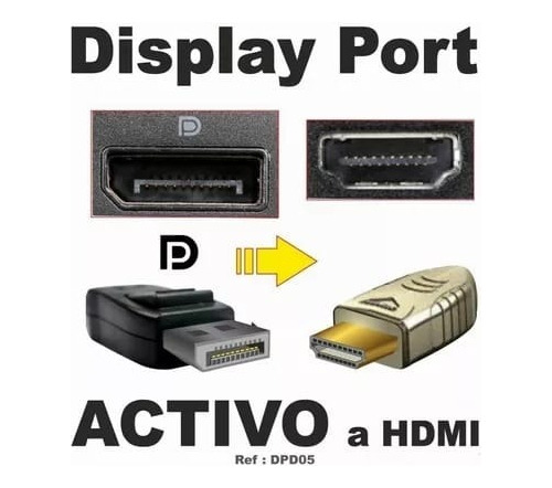  Conversor Activo Display Port