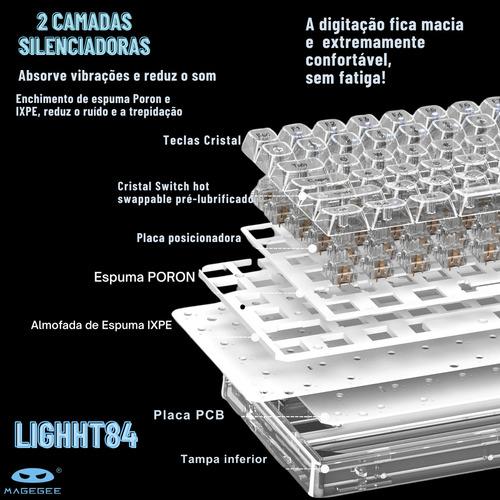 Teclado Mecânico Gamer Transparente Magegee Light84 Sem Fio 3 modos Wireless 2,4G Bluetooth e com fio Rgb Translucido Gasket switches pré lubrificados