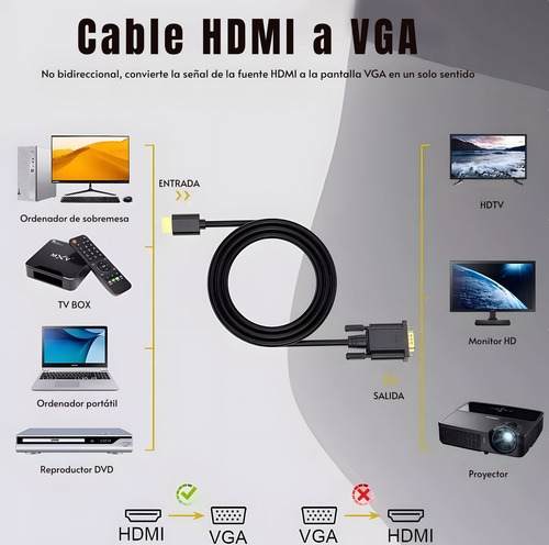 Adaptador Hdmi Macho A Vga Macho Cable Hdmi A Vga Adaptador