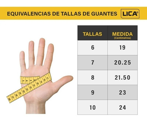 Guante Grado Anticorte Nivel 5 Protección Seguridad