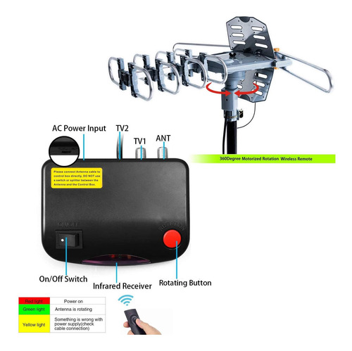 Pbd Wa-2608 Wire Tv Antenna Amplified: Long Of