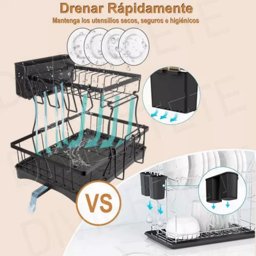 Escurridor de Platos de 2 Niveles con Bandeja Drenaje 360°, Escurreplatos de Acero Inoxidable para Cocina, Organizador Moderno para Platos, Tazas, Cubiertos y Vajilla, Soporte Compacto y Funcional