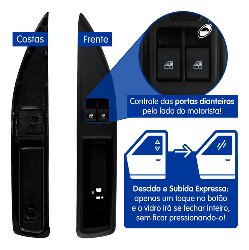 Kit Vidro Elétrico Strada 20 Diante 2 E 4p Dianteiro Tragial