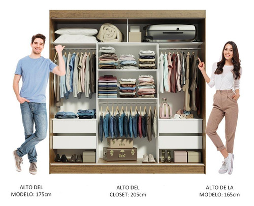 Ropero Closet Madesa Reno 3 Puertas Corredizas Con Espejo Mb