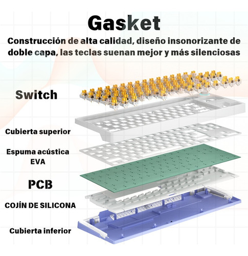 Teclado Mecánico Gasket Zifriend 60% Rgb 5-pin Hotswap Za63