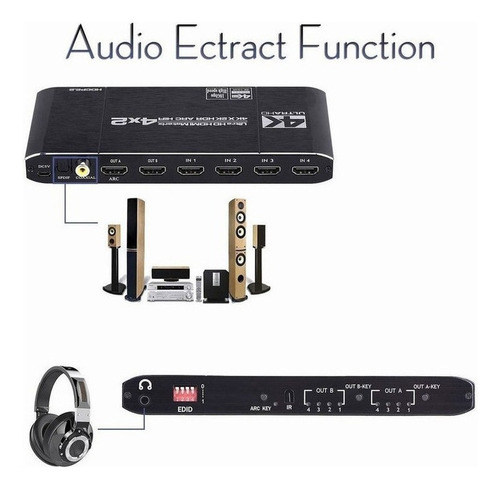 Divisor Kuwfi Hdmi Matrix 4k 60hz Hdr 4 Entradas 2 Salidas