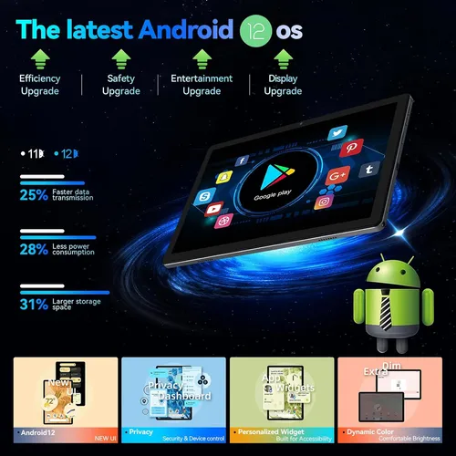 La Última Tablet Android 12 Con Celular 4g Lte, 8 Gb De Ram,