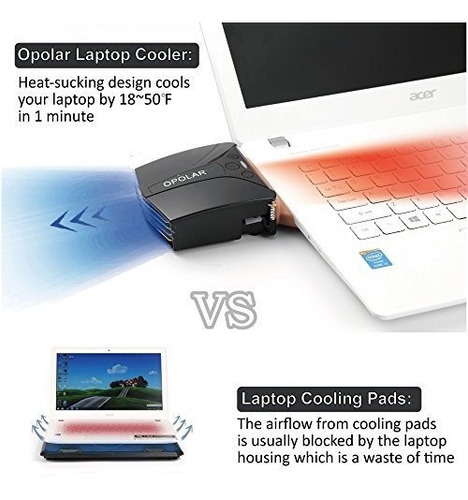 Enfriador Portatil Opolar Lc05 Con Ventilador De Vacio Enfri