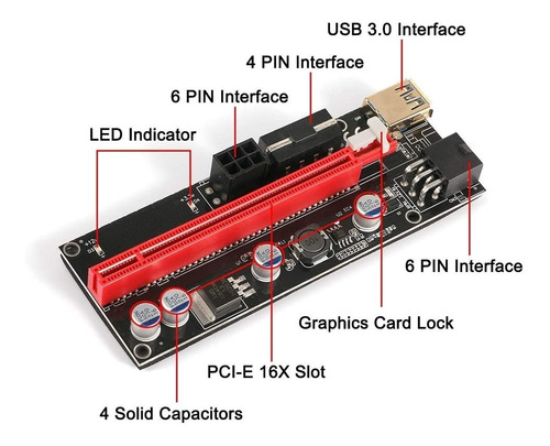 Imagen 3 de 9 de Riser 1x A 16x V 009s Pci-e Cable Usb3.0 Cripto Miner Rig