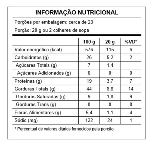 Pasta De Amendoim La Ganexa Sabor Pistache Com Whey Protein