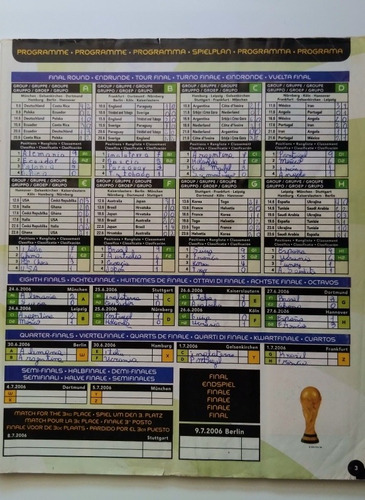 Álbum Futbol Mundial Alemania 2006 Panini. J (Usado)