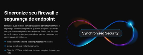 Imagem 10 de 10 de Firewall Sophos Xg106 + Licençiamento 1 Ano + Nfe (20 Users)