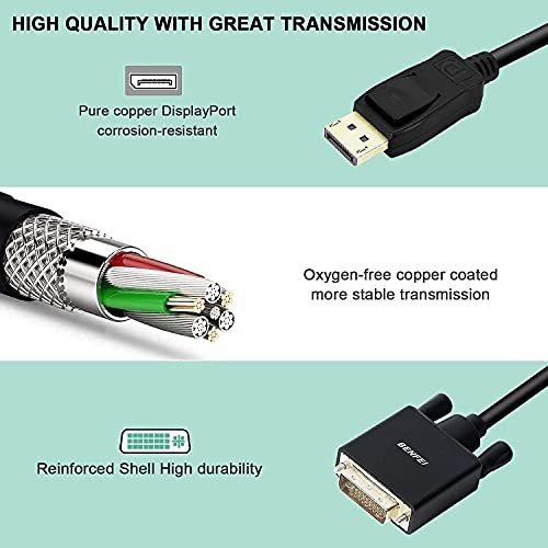 Displayport A Dvi 6 Pies Cable 2 Paquete Puerto Dp Pant...