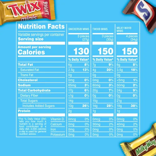 Dulces Mini De Chocolate Snickers Y Twix En Pack Familiar