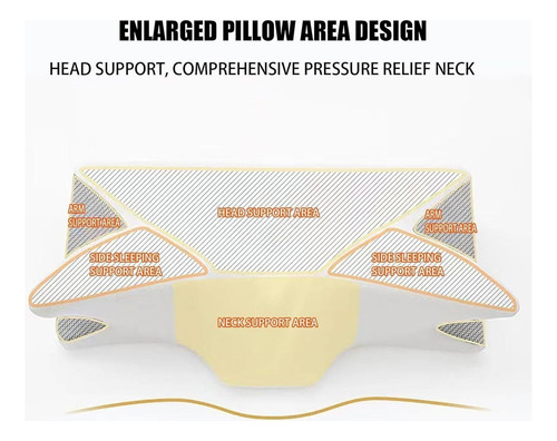 Almohada Ornatera Cervical De Espuma Viscoelástica Tildreams