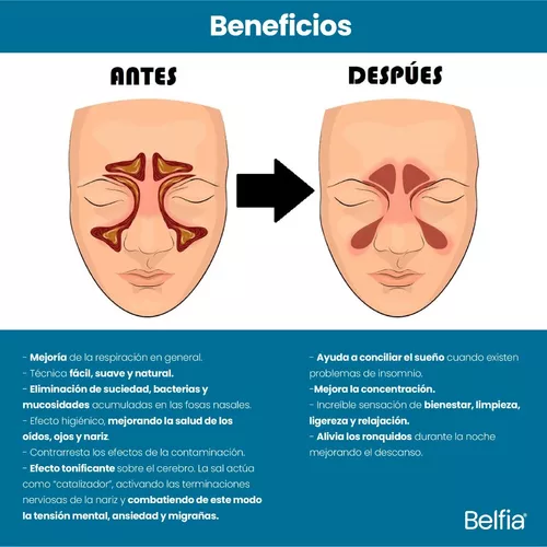 LIMPIEZA DE LAS FOSAS NASALES, CON LOTA.