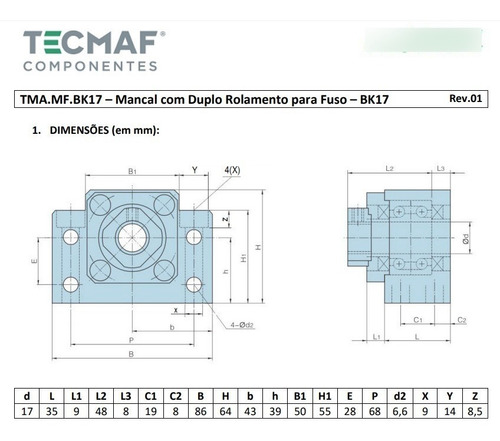 Conjunto Mancal Bk17 + Bf17 Fuso Esferas Cnc Router - Bkbf17