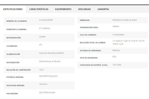 Imagen 11 de 17 de Voge 500ds Concesionario Oficial Trk Bmw Financiacion Bbva
